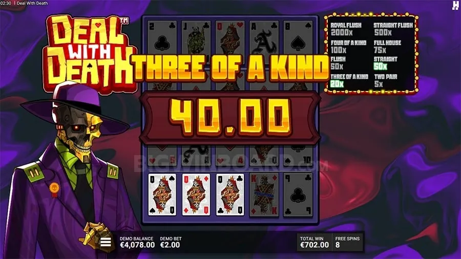 Slot Strategy Guide